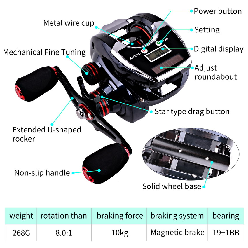 8.0:1 19+1BB Fishing Reel Left - Ocean Drum Wave avis et prix