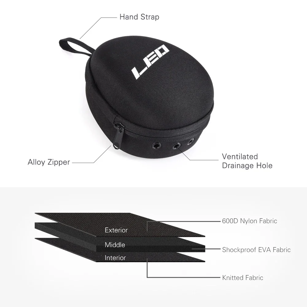 Fishing Reel Bag Protective Wh - Ocean Drum Wave avis et prix